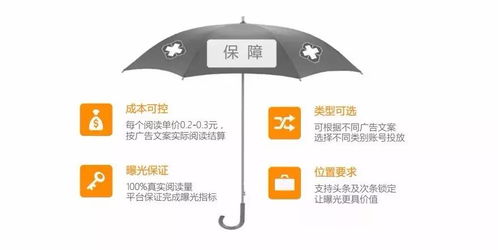 微信公眾號紅利期還遠未過去 從廣告投放與調查視角分析
